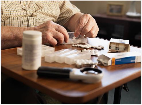 Filling a Pill Box